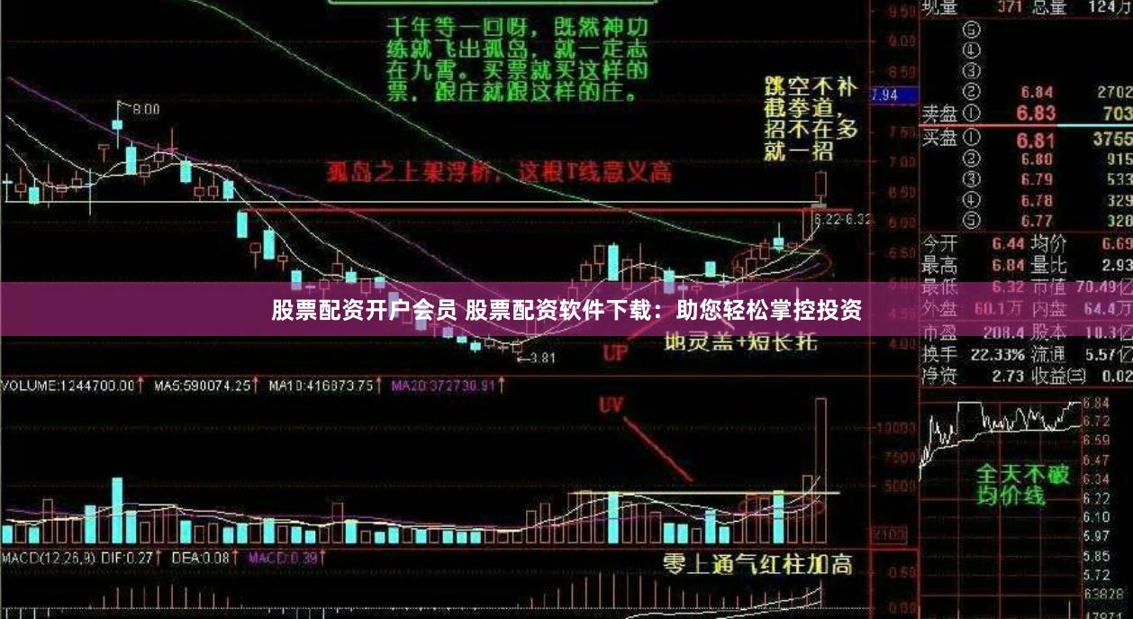 股票配资开户会员 股票配资软件下载：助您轻松掌控投资