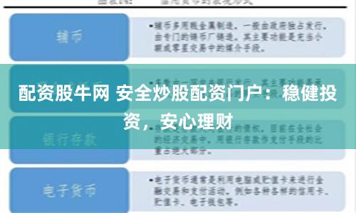 配资股牛网 安全炒股配资门户：稳健投资，安心理财