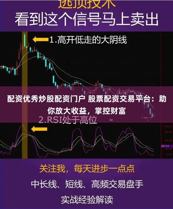 配资优秀炒股配资门户 股票配资交易平台：助你放大收益，掌控财富