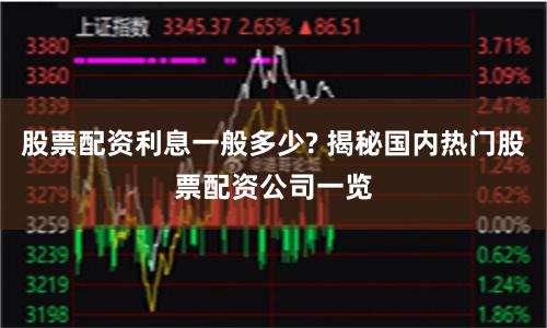 股票配资利息一般多少? 揭秘国内热门股票配资公司一览