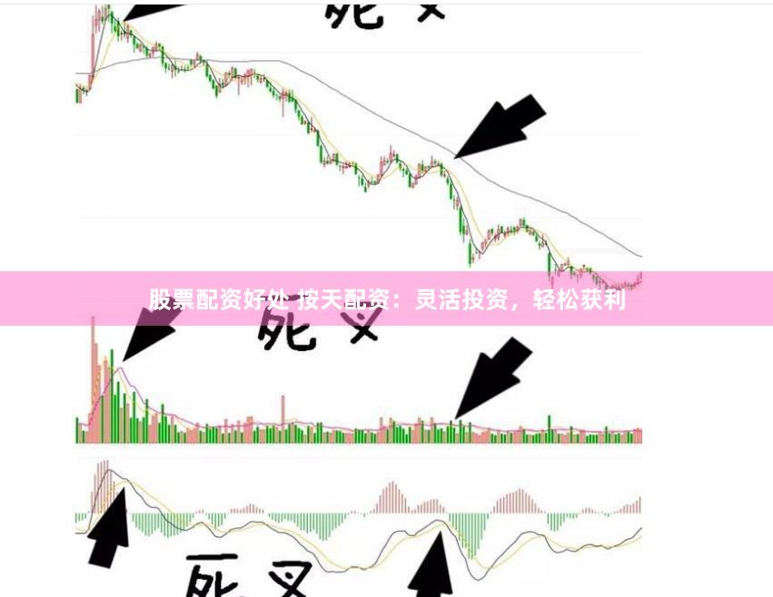 股票配资好处 按天配资：灵活投资，轻松获利