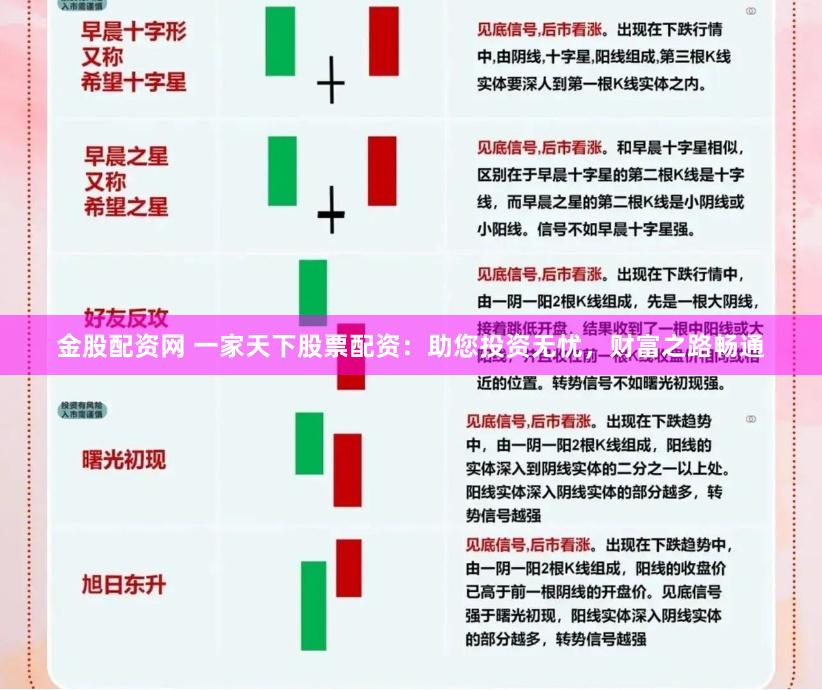 金股配资网 一家天下股票配资：助您投资无忧，财富之路畅通