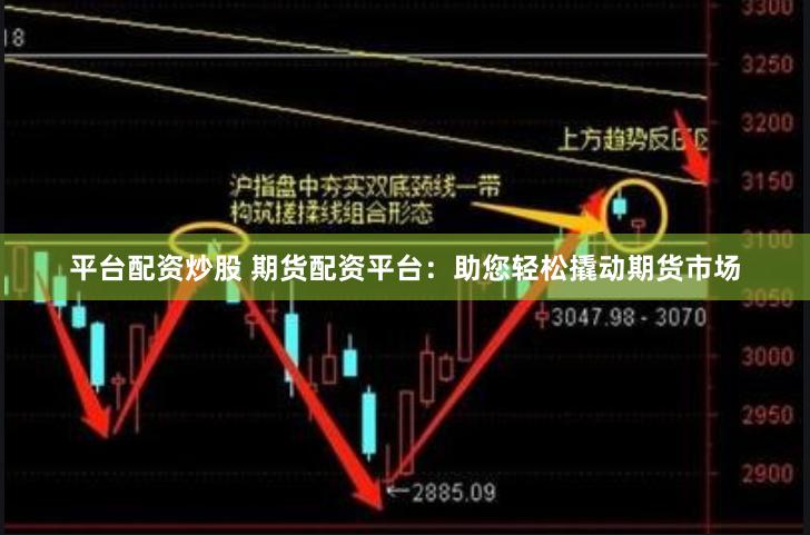 平台配资炒股 期货配资平台：助您轻松撬动期货市场
