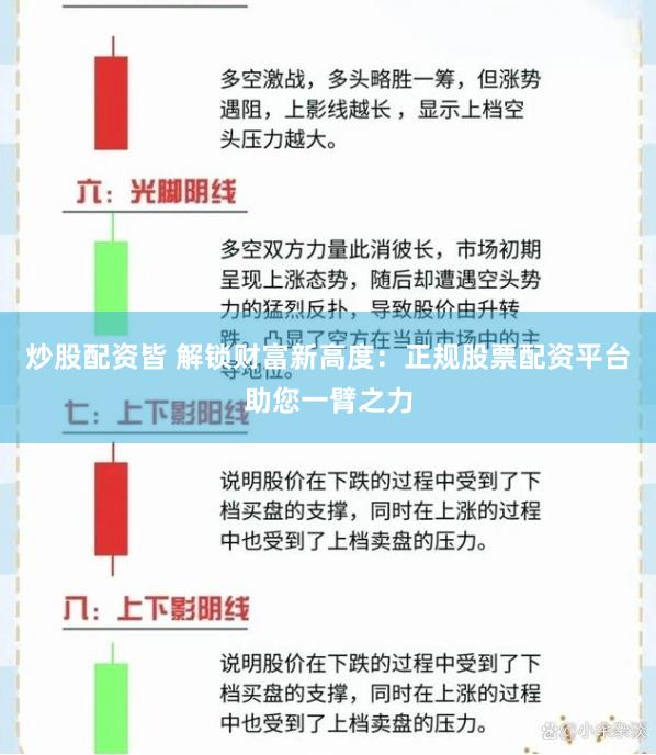 炒股配资皆 解锁财富新高度：正规股票配资平台助您一臂之力