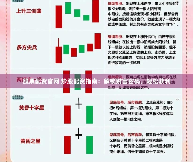股票配资官网 炒股配资指南：解锁财富密码，轻松获利