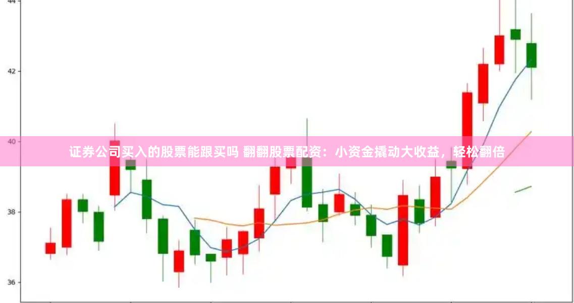 证券公司买入的股票能跟买吗 翻翻股票配资：小资金撬动大收益，轻松翻倍