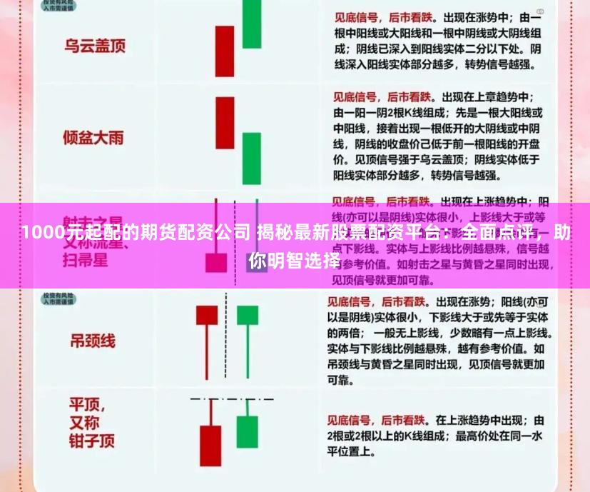 1000元起配的期货配资公司 揭秘最新股票配资平台:全面点评,助你明智选择