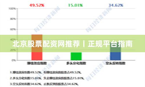 北京股票配资网推荐丨正规平台指南