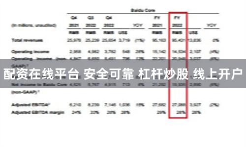 配资在线平台 安全可靠 杠杆炒股 线上开户