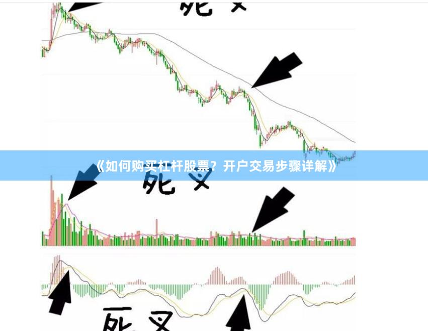 《如何购买杠杆股票？开户交易步骤详解》