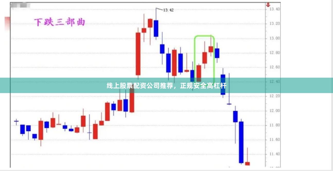线上股票配资公司推荐，正规安全高杠杆