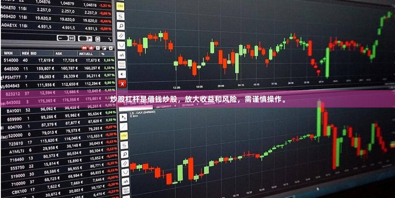 炒股杠杆是借钱炒股，放大收益和风险，需谨慎操作。