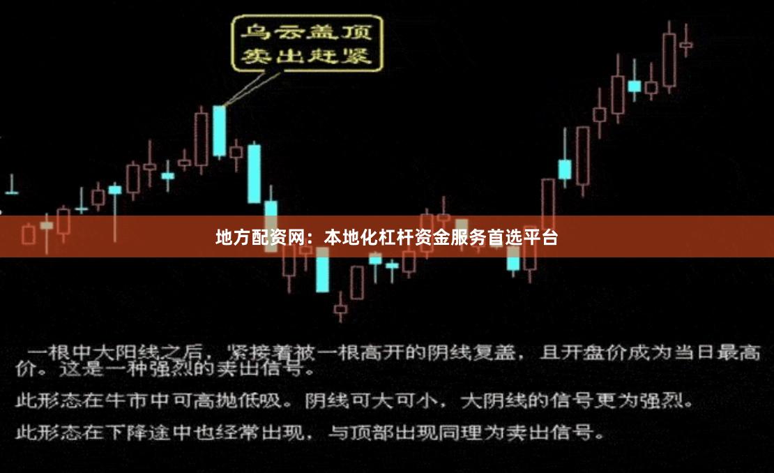 地方配资网：本地化杠杆资金服务首选平台
